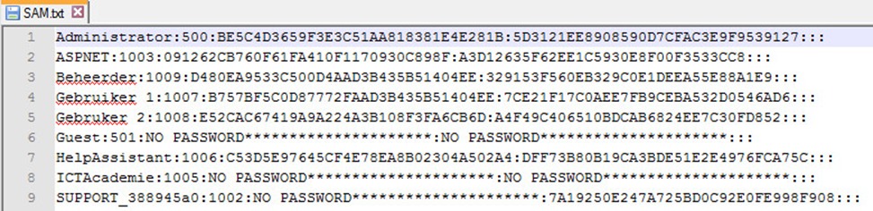 Ejemplo de un archivo de base de datos de un administrador de cuentas de seguridad (SAM) en un sistema Windows que almacena las contraseñas de los usuarios en formato hash, ya sea como LM o NTLM.